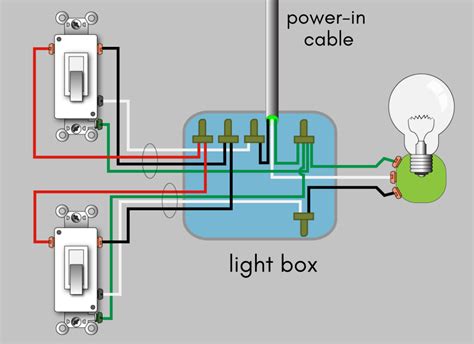 switch box wiring diagram